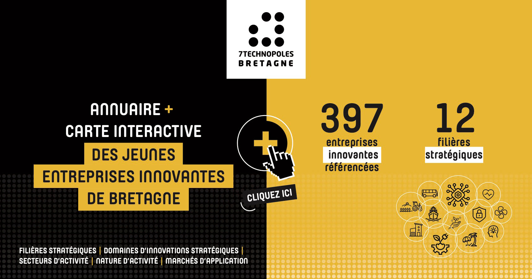 Annuaire des jeunes entreprises innovantes de Bretagne